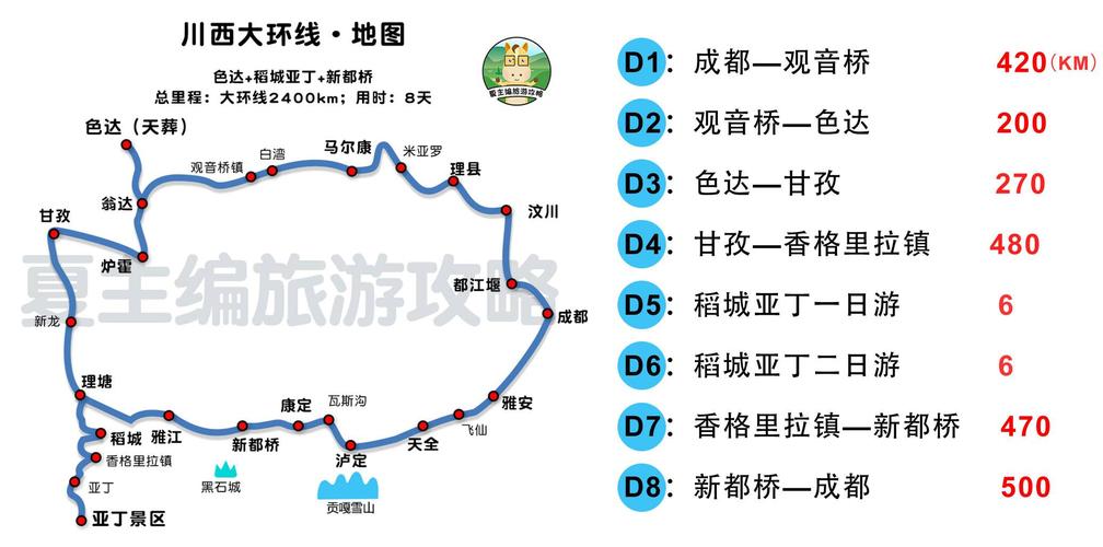 成都到稻城亚丁怎么走_成都到稻城亚丁怎么走自驾路线