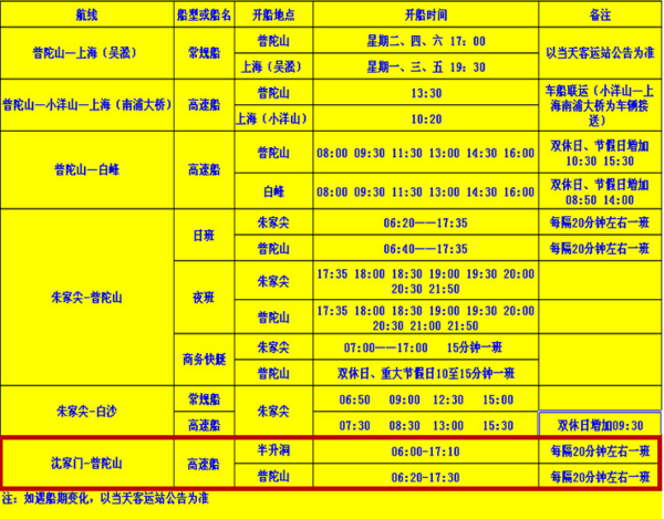 芦潮港到普陀山的船票时刻表_芦潮港到普陀山的船票时刻表最新