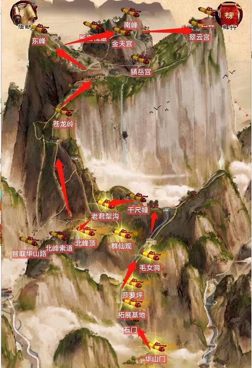 华山徒步登山路线图及攻略_华山徒步登山路线图及攻略大全