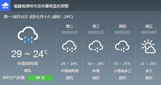 南靖天气_南靖天气预报15天天气查询