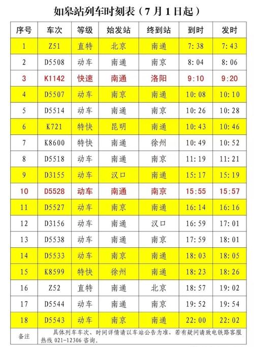 火车时刻表查询官网_火车时刻表查询表