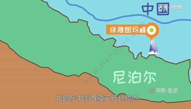 珠穆朗玛峰在哪里地图_珠穆朗玛峰地理位置在哪里