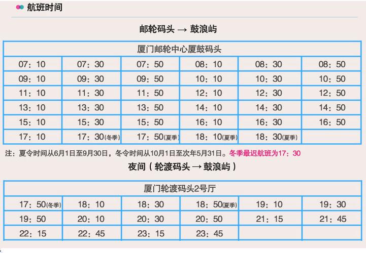 厦门鼓浪屿船票多少钱一张-厦门鼓浪屿船票多少钱一张票