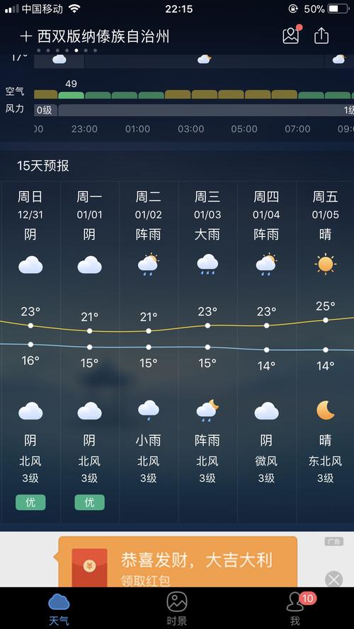 云南天气预报15天天气_云南天气预报15天天气预报准确