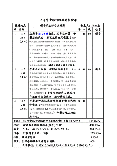 洛阳中青旅行社线路报价_洛阳中青旅行社线路报价多少